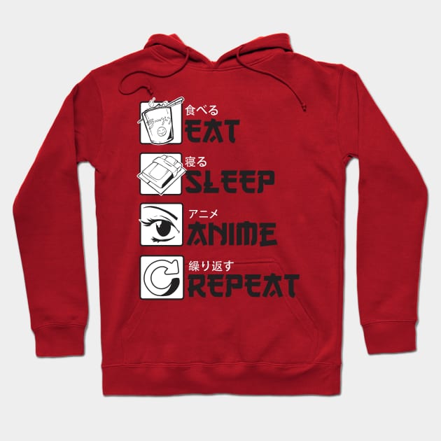 Eat Sleep Anime Repeat - Just a Girl Who Loves anime Hoodie by Kali Space
